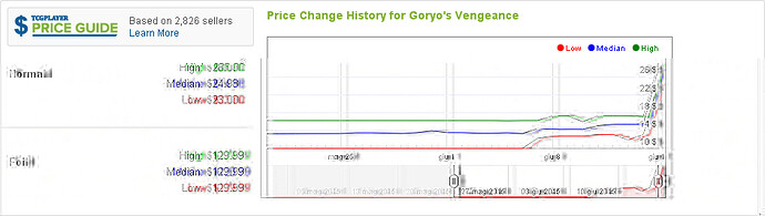 Goryo's Vengeance recent.jpg